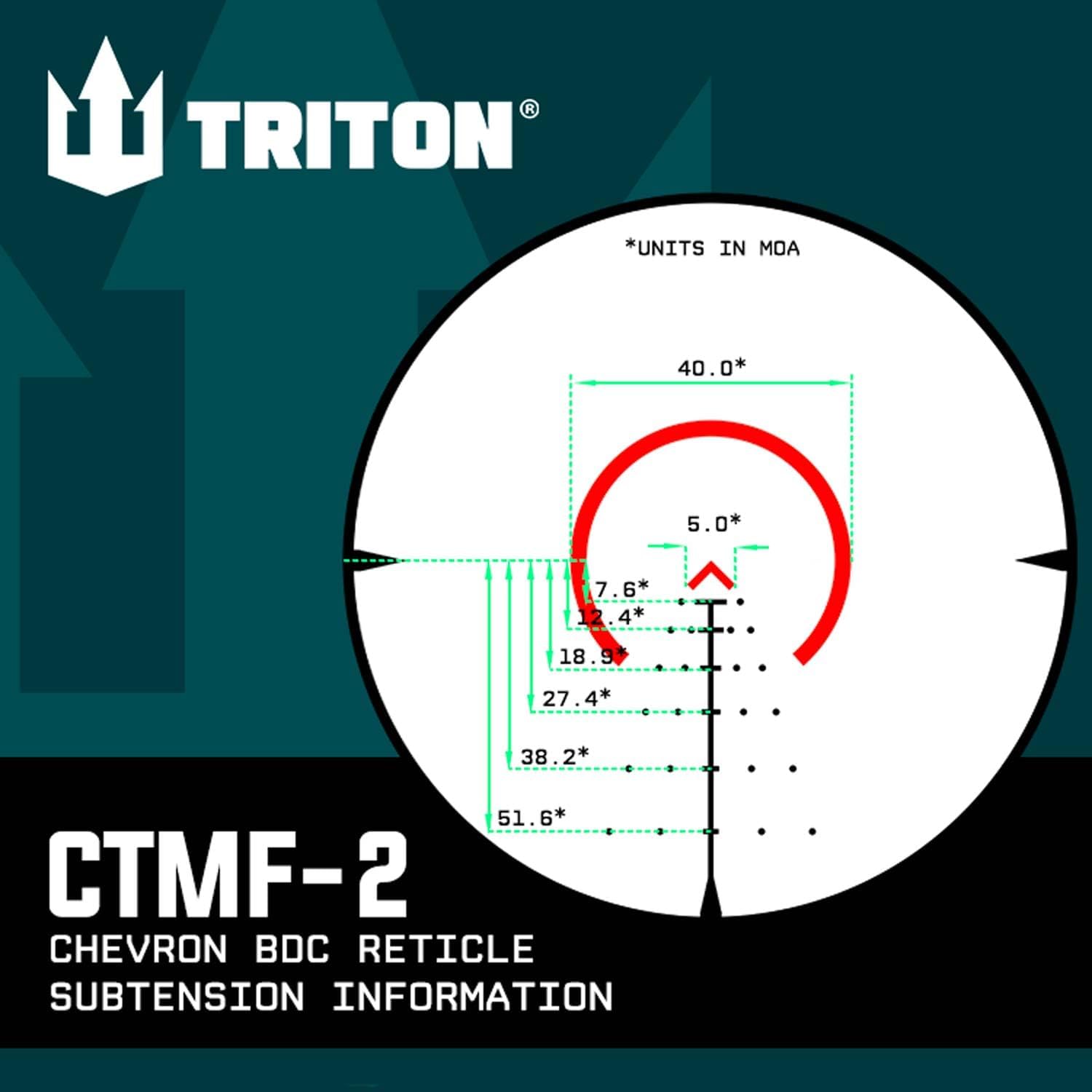 Triton Mariner 1-6x24 Second Focal Plane SFP LPVO Rifle Scope - Triton