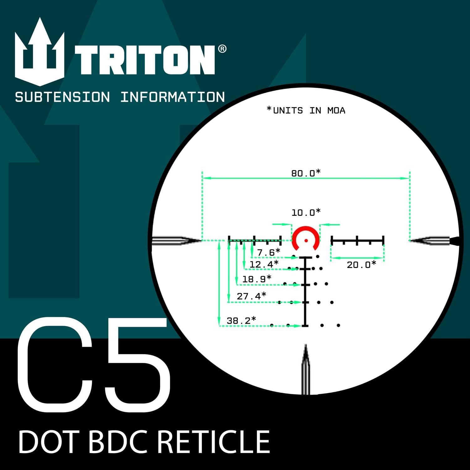 Triton Ronin 1-6x20 HD Second Focal Plane SFP | Shorty | LPVO Rifle Scope - Triton