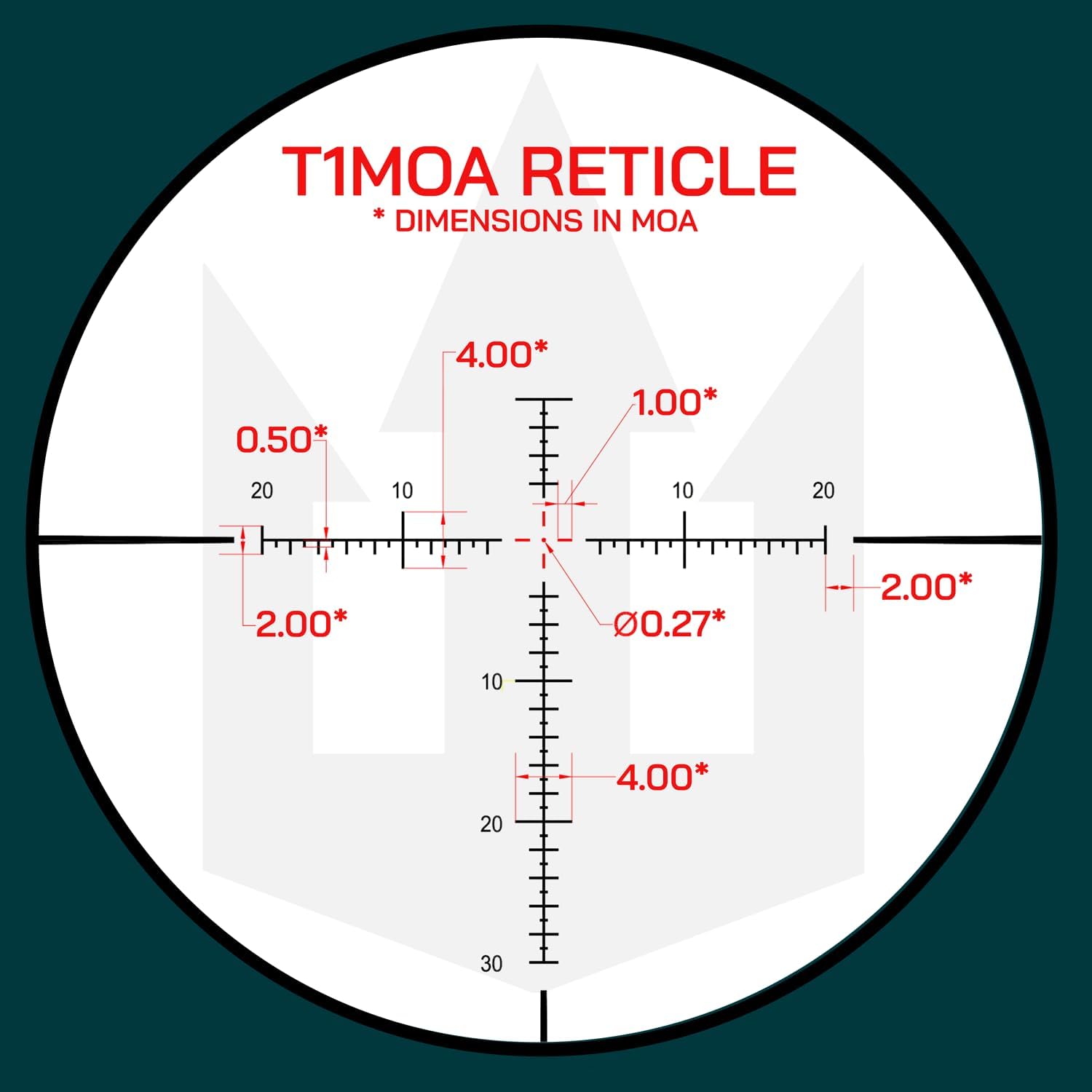 Triton Tempest First Focal Plane FFP Long-Range Precision Rifle Scope with SecureLock Locking Turrets | MOA or MIL Reticle - Triton